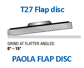 T27 Flap disc Abrasive