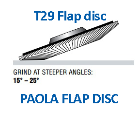 T29 Flap disc Abrasive